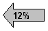 Pfeil nach links: 12%