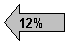 Pfeil nach links: 12%