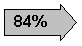 Pfeil nach rechts: 84%