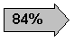 Pfeil nach rechts: 84%