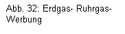 Textfeld: Abb. 32: Erdgas- Ruhrgas- Werbung