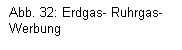 Textfeld: Abb. 32: Erdgas- Ruhrgas- Werbung