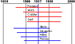 biogr.gif (2554 Byte)